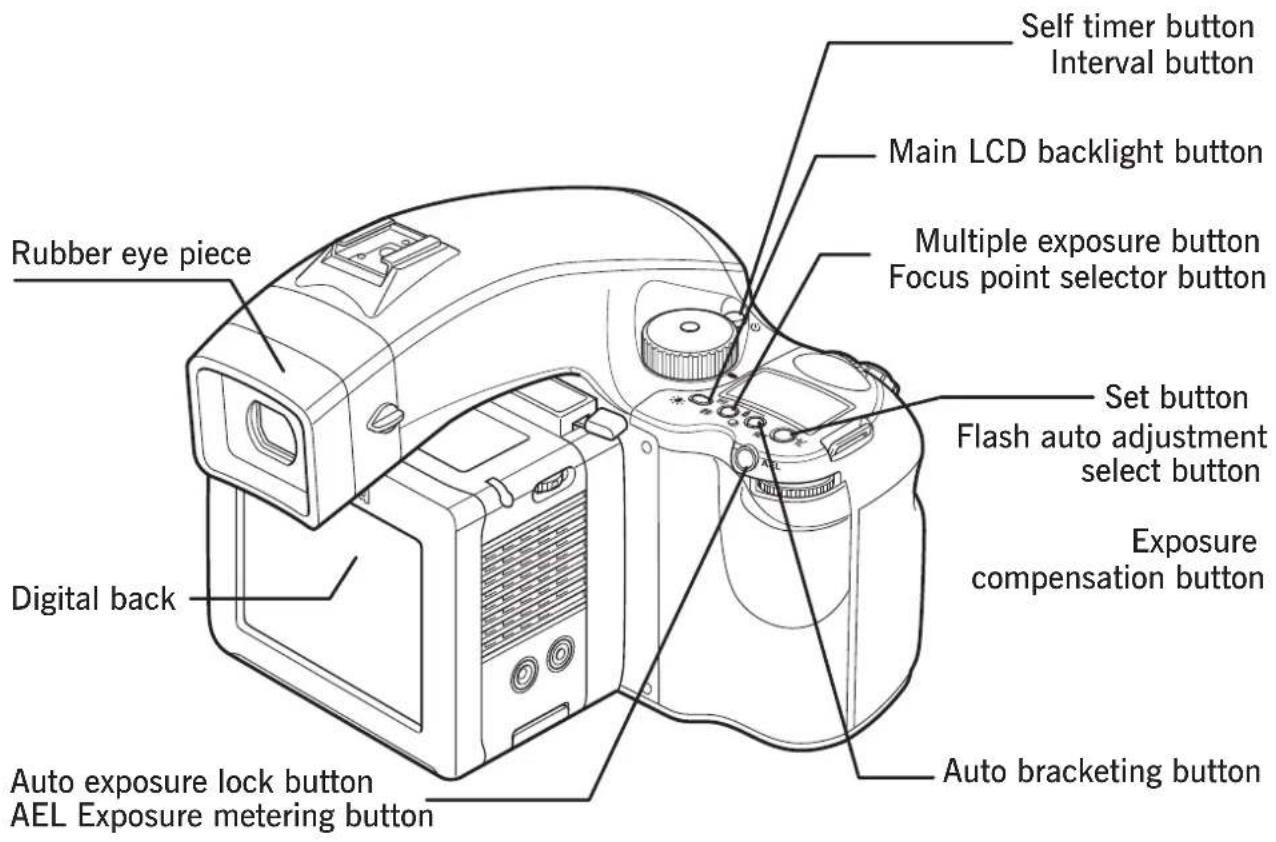 Rubber eye piece Digital back Auto exposure lock button AEL Exposure metering button Main LCD backlight button Multiple exposure button Focus point selector button Set button Flash auto adjustment select button Exposure compensation button Auto bracketing button Self timer button Interval button