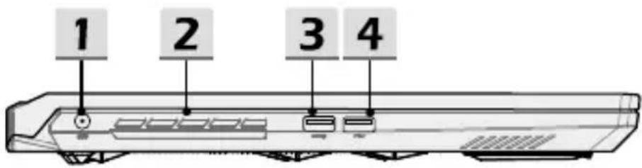 1 2 3 4