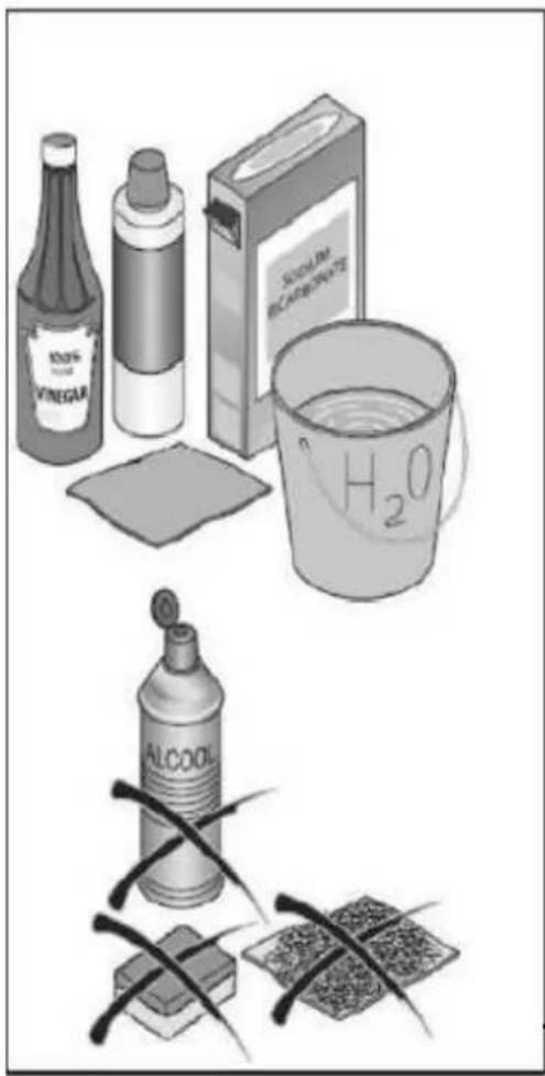 Illustratie van diverse chemische producten, waaronder een fles, een spuitfles, een bakje met natriumbicarbonaat en een alcoholbrander (geen tekst of symbolen)
