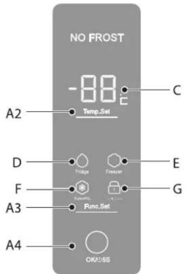 NO FROST -88°C Temp.Set A2 C D E F G A3 Punc.Set A4 OK/A5/S