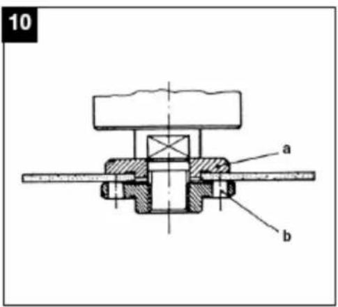 10 a b
