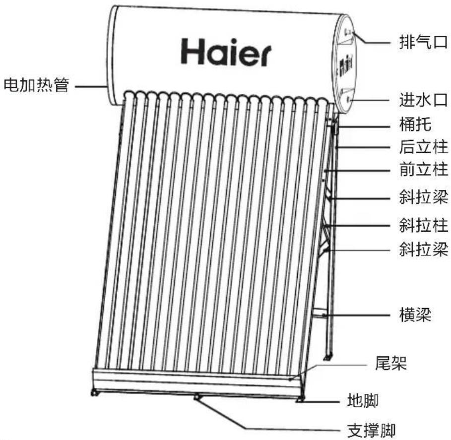 Haier 排气口 进水口 桶托 后立柱 前立柱 斜拉梁 斜拉柱 斜拉梁 横梁 尾架 地脚 支撑脚 电加热管