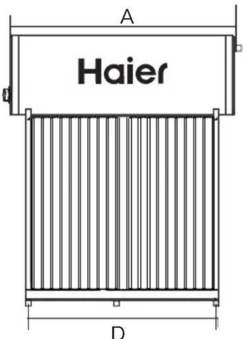 A Haier D