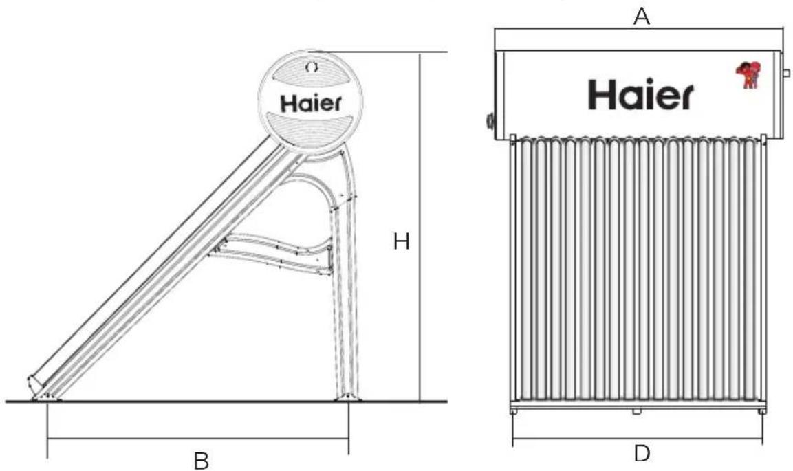 Haier A Haier D B H