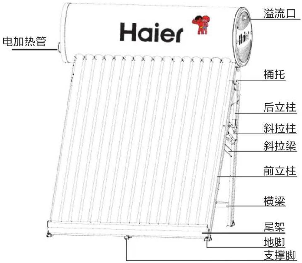 Haier 电加热管 溢流口 桶托 后立柱 斜拉柱 斜拉梁 前立柱 横梁 尾架 地脚 支撑脚