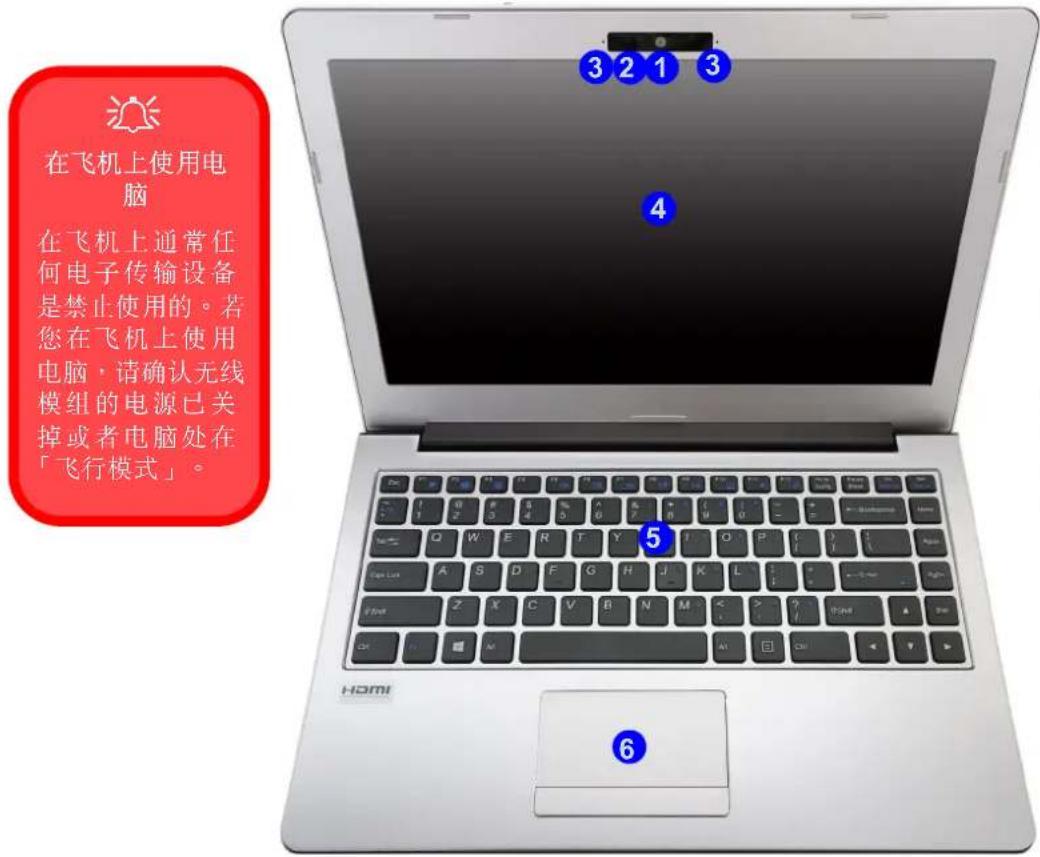 HAIER S4-75008G628GWUS - 系统功能巡礼：前视图（上盖在开启状态） - 1