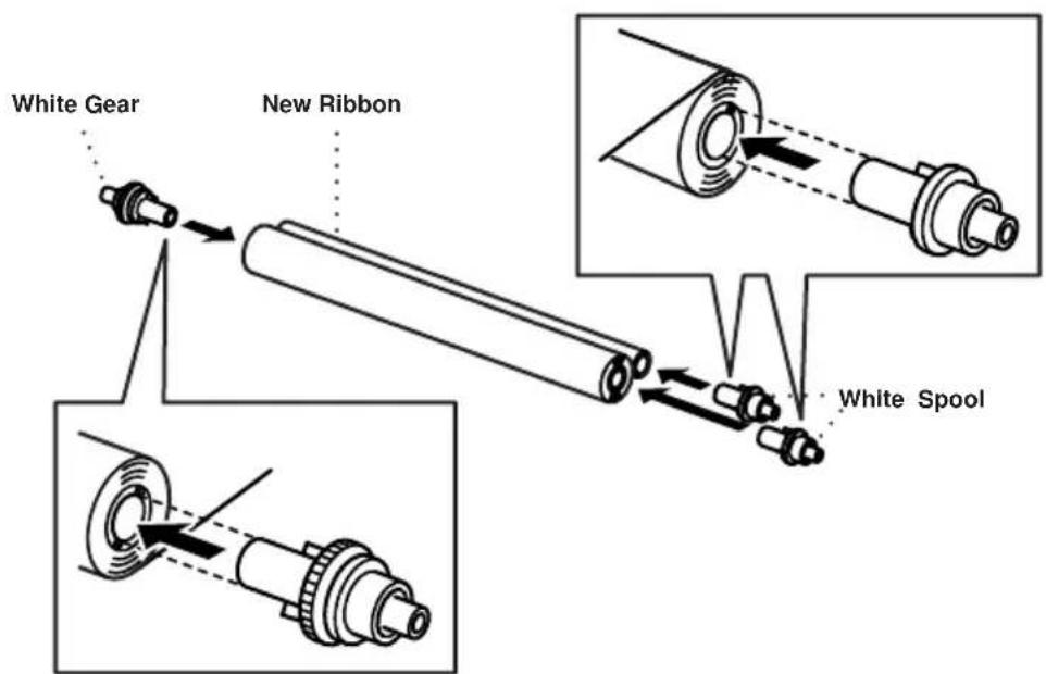 White Gear New Ribbon White Spool