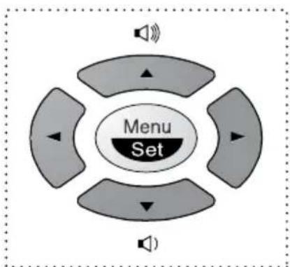 BROTHER FAX-737MC - Menu Mode &amp; Menu Selection Table - 1