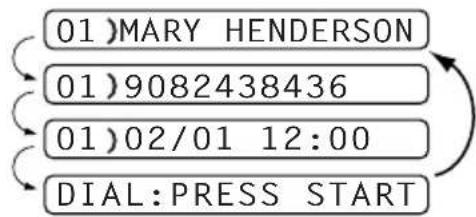 01)MARY HENDERSON 01)9082438436 01)02/01 12:00 DIAL: PRESS START