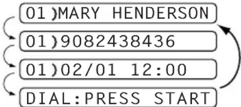 01)MARY HENDERSON 01)9082438436 01)02/01 12:00 DIAL: PRESS START