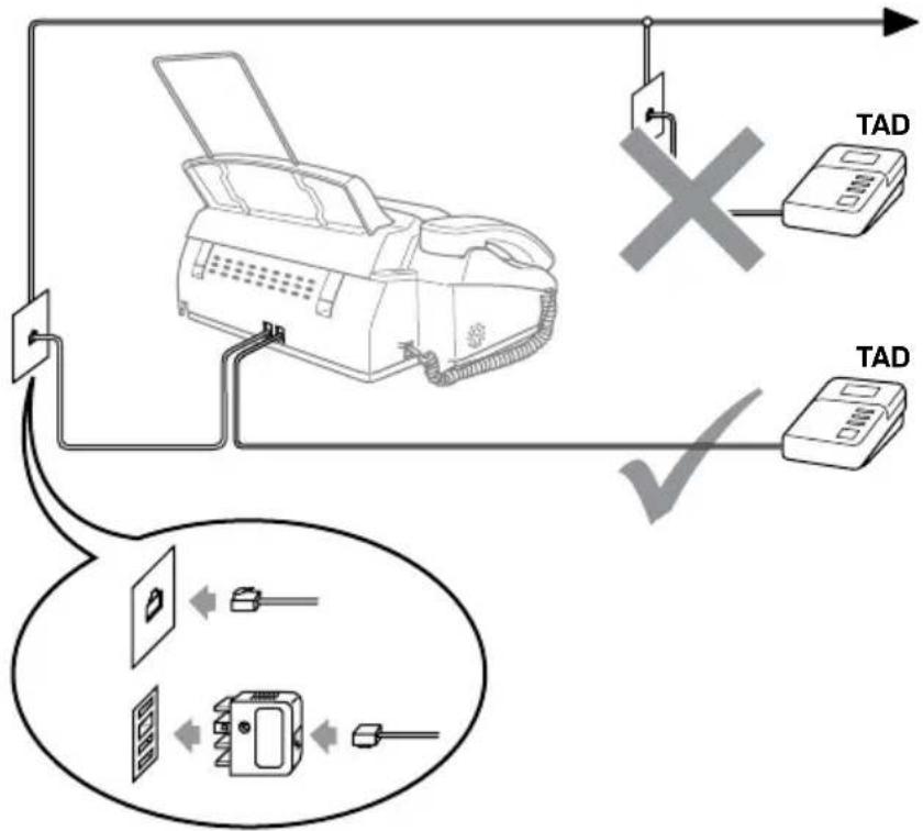 BROTHER FAX-737MC - Connections - 1