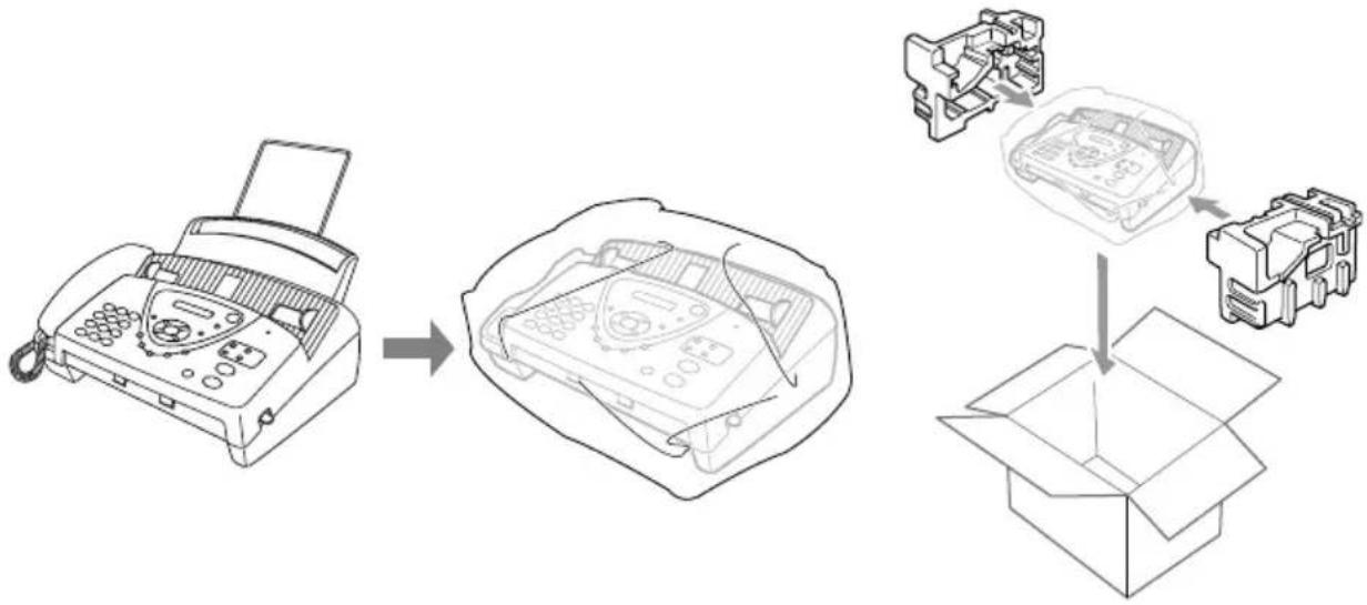 BROTHER FAX-737MC - Packing and Shipping the Machine - 3