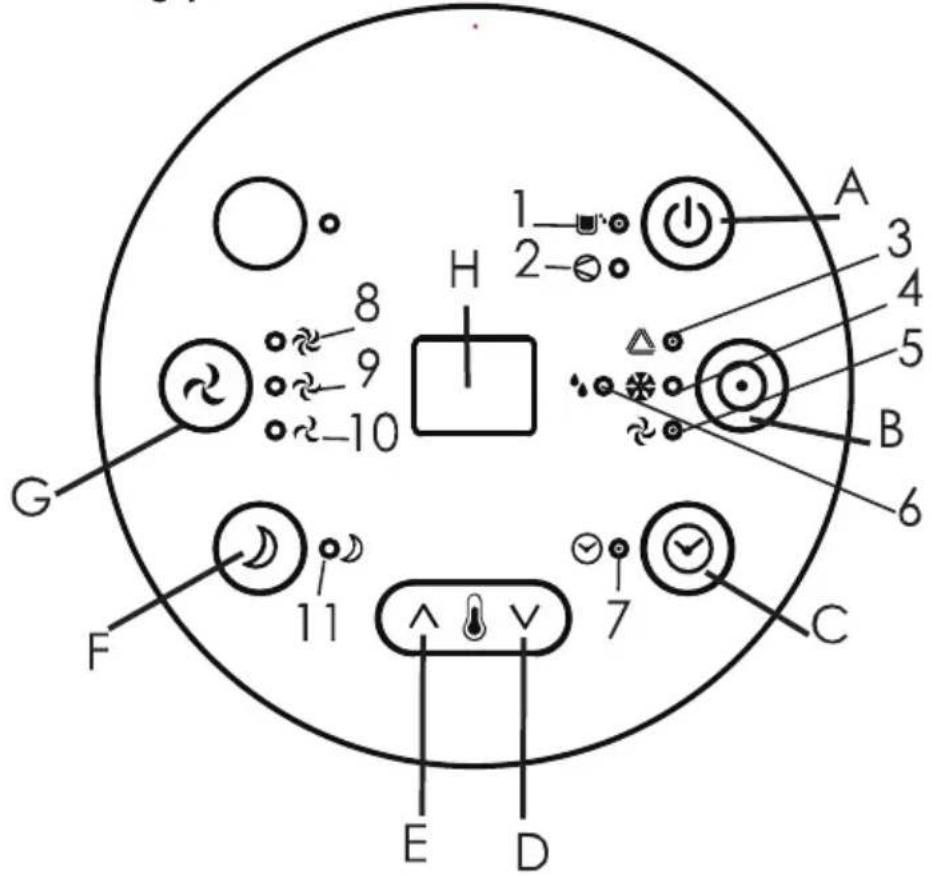 A 1 2 H 8 9 -10 G F 11 ^ V 7 C E D 3 4 5 B 6
