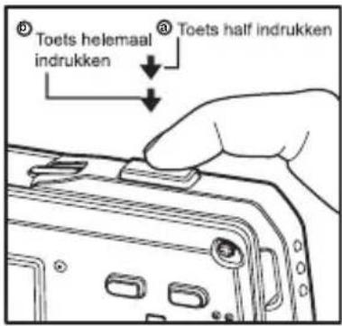 Toets helemaal indrukken Toets half indrukken