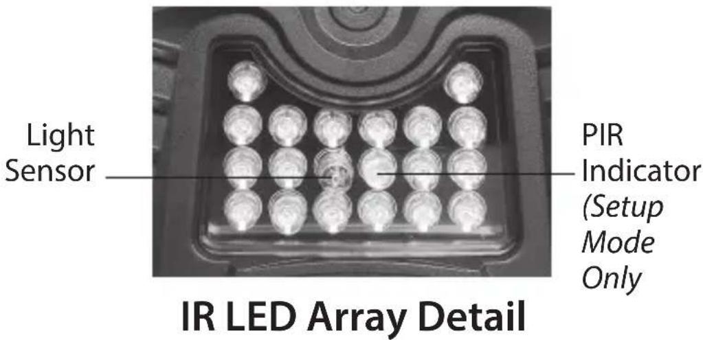Light Sensor PIR Indicator (Setup Mode Only) IR LED Array Detail