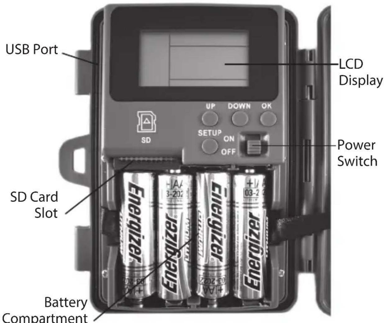 USB Port LCD Display UP DOWN OK SETUP ON OFF Power Switch SD Card Slot Energizer Energizer Energizer Energizer Battery Compartment