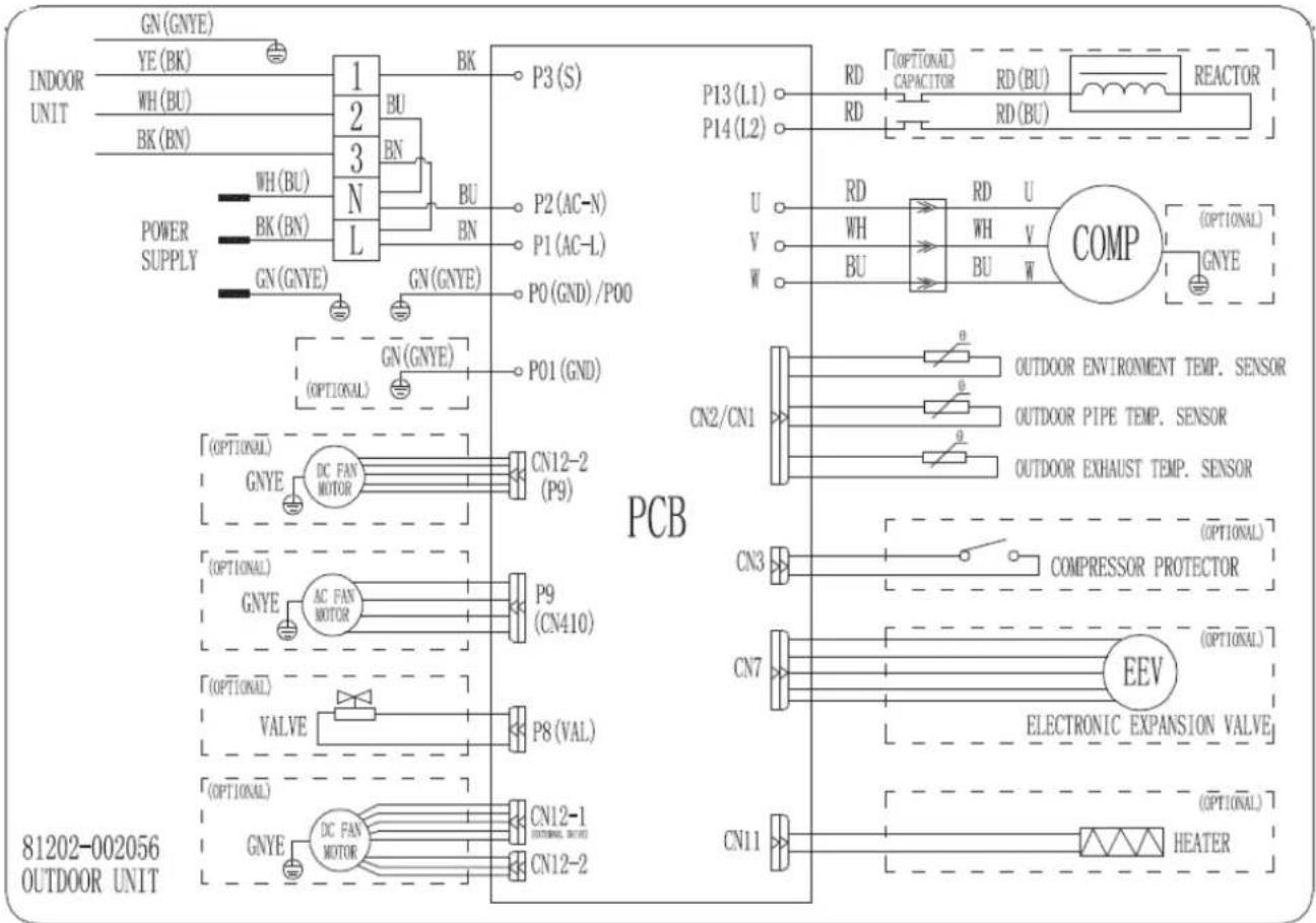 INDOOR UNIT GN (GNYE) YE (BK) WH (BU) BK (BN) POWER SUPPLY WH (BU) BK (BN) GN (GNYE) GN (GNYE) P3 (S) P2 (AC-N) P1 (AC-L) P0 (GND) / P00 U V W RD RD RD (BU) RD (BU) REACTOR U VD W RD RD U WH WH V BU W COMP (OPTIONAL) GNYE (OPTIONAL) GNYE DC FAN MOTOR CN12-2 (P9) OUTDOOR ENVIRONMENT TEMP. SENSOR OUTDOOR PIPE TEMP. SENSOR OUTDOOR EXHAUST TEMP. SENSOR CN2/CN1 OUTDOOR Environment TEMP. SENSOR OUTDOOR PIPE TEMP. SENSOR OUTDOOR EXHAUST TEMP. SENSOR CN3 COMPRESSOR PROTECTOR (OPTIONAL) GNYE AC FAN MOTOR P9 (CN410) (OPTIONAL) VALVE P8 (VAL) (NATIONAL OUTDOOR) (NATIONAL OUTDOOR) (NATIONAL OUTDOOR) (NATIONAL OUTDOOR) (NATIONAL OUTDOOR) (NATIONAL OUTDOOR) (NATIONAL OUTDOOR) (NATIONAL OUTDOOR) (NATIONAL OUTDOOR) (NATIONAL OUTDOOR) (NATIONAL OUTDOOR) (NATIONAL OUTDOOR) (NATIONAL OUTDOOR) (NATIONAL OUTDOOR) (NATIONAL OUTDOOR) (NATIONAL OUTDOOR) (NATIONAL OUTDOOR) (NATIONAL INTEL. (NATIONAL INTEL.) (NATIONAL INTEL.) (NATIONAL INTEL.) (NATIONAL INTEL.) (NATIONAL INTEL.) (NATIONAL INTEL.) (NATIONAL INTEL.) (NATIONAL INTEL.) (NATIONAL INTEL.) (NATIONAL INTEL.) (NATIONAL INTEL.) (NATIONAL INTEL.) (NATIONAL INTEL.) (NATIONAL INTEL.) (NATIONAL INTEL.) (NATIONAL INTEL.) (NATIONAL INTEL.) (NATIONAL INTEL.) (NATIONAL INTEL.) (NATIONAL INTEL.) (NATIONAL INTEL.)