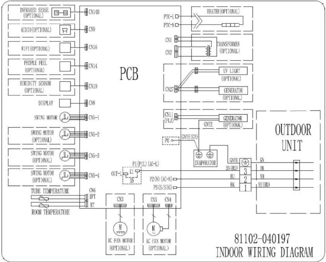 Daizuki DXTC36X426A-17 - Wiring diagram - 11