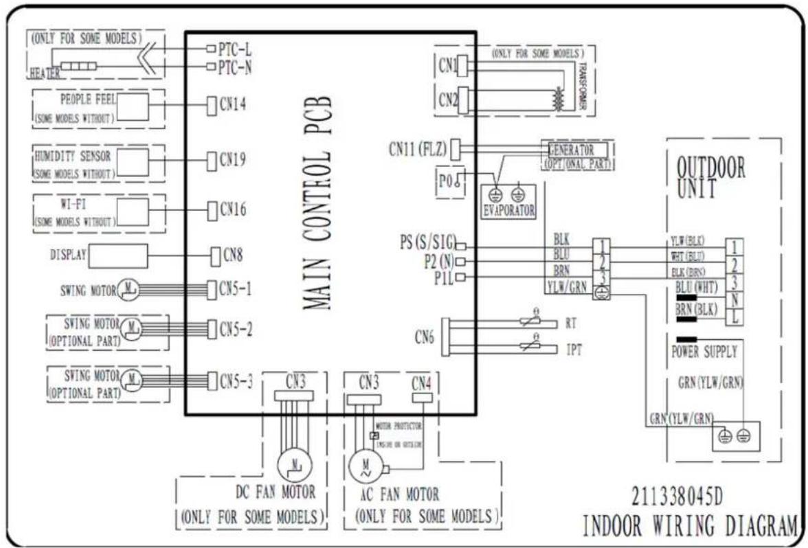 Daizuki DXTC36X426A-17 - Wiring diagram - 5