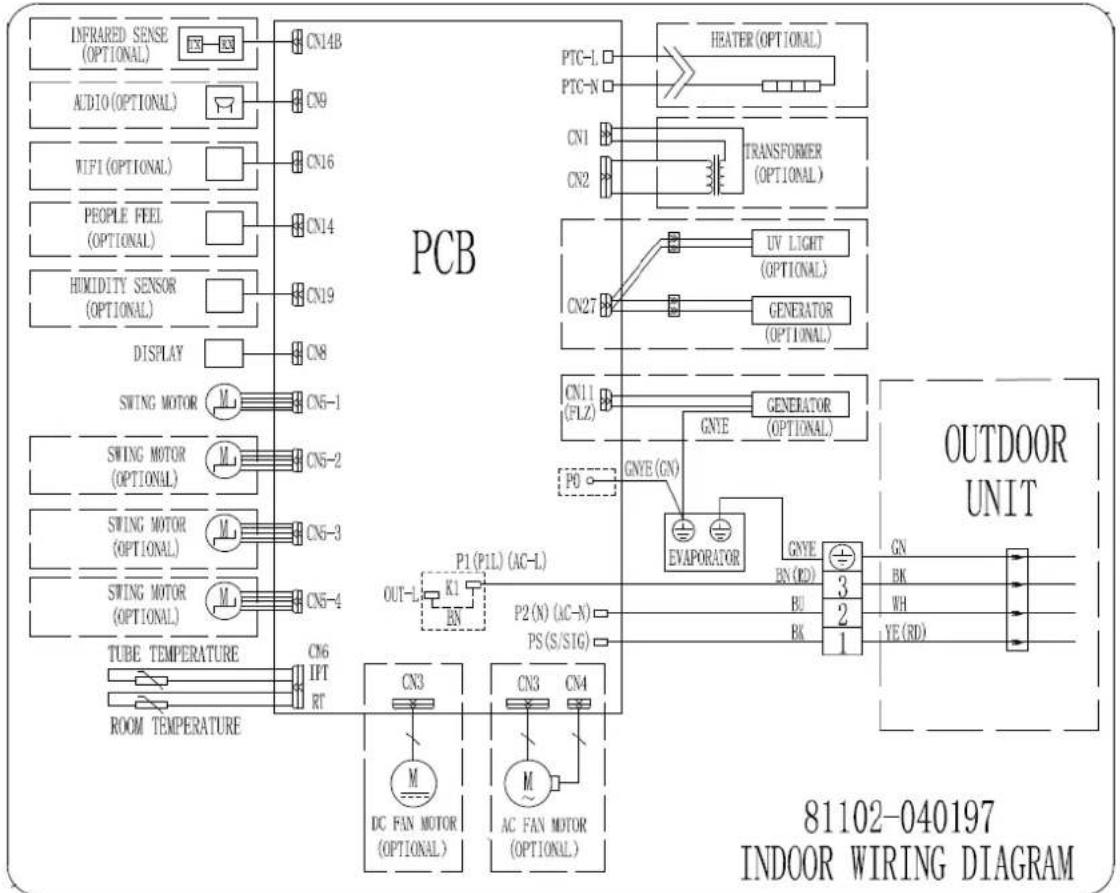 Daizuki DXTC36X426A-17 - Wiring diagram - 7