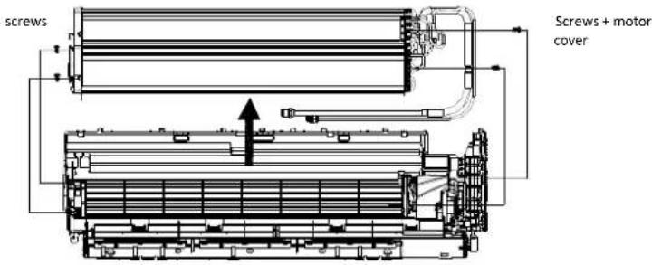 Daizuki DXTC36X426A-17 - Remove the PIPE COVER - 1