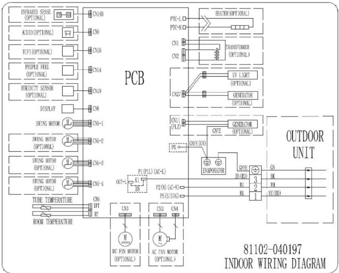 Daizuki DXTC36X426A-17 - Wiring diagram - 1