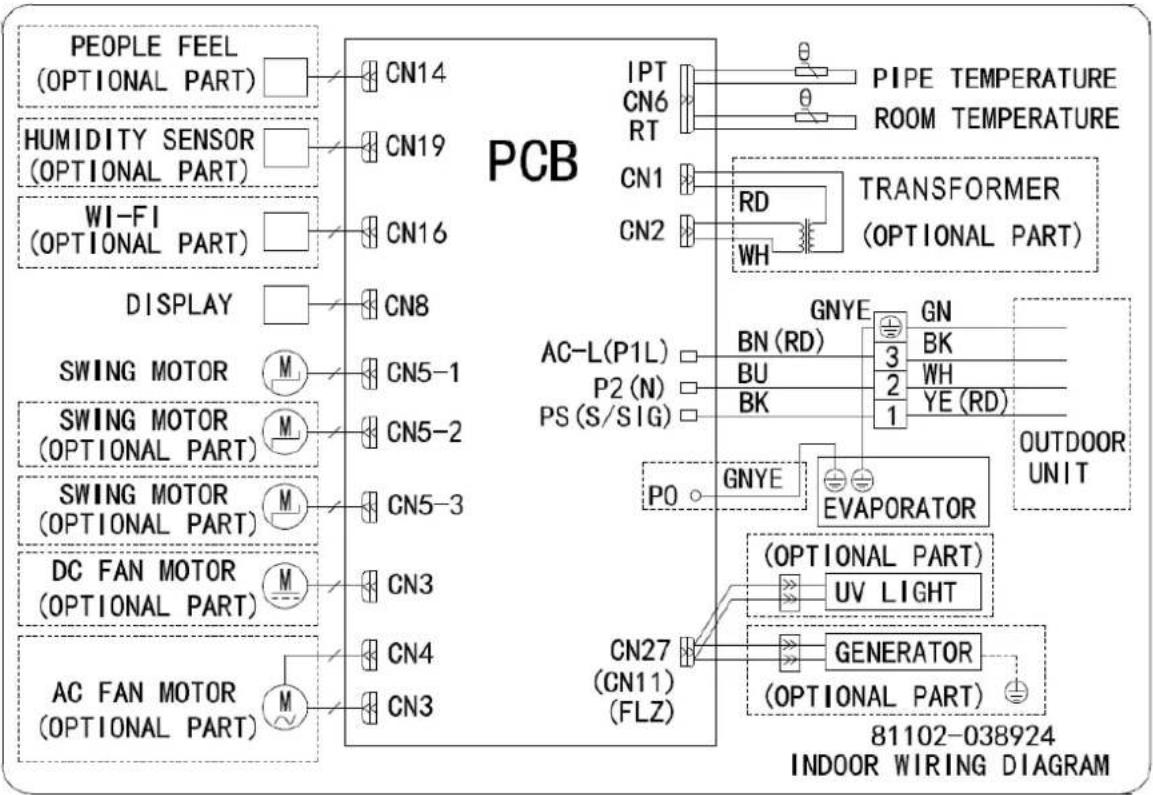 Daizuki DXTC36X426A-17 - Wiring diagram - 13