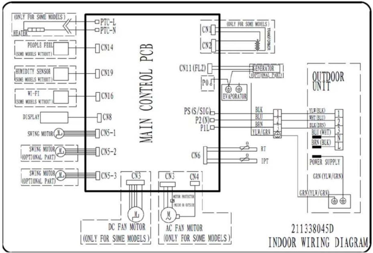 Daizuki DXTC36X426A-17 - Wiring diagram - 3