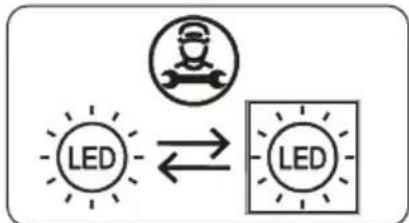 SVAN SF145500E - Cambio de las luces LED - 2