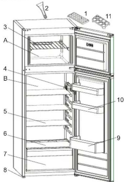 SVAN SF145500E - DESCRIÇÃO ELETRODOMÉSTICO - 1