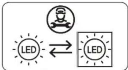 SVAN SF145500E - Substituir a iluminação LED - 2