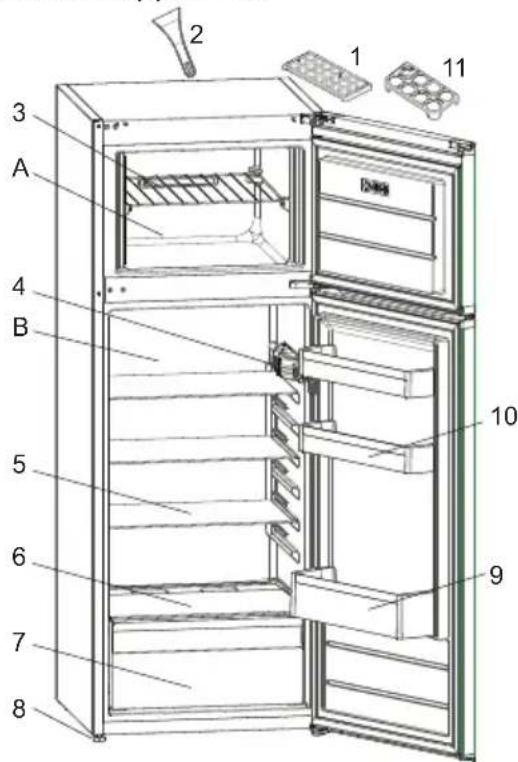 Labeled diagram of a refrigerator interior showing numbered compartments and storage areas