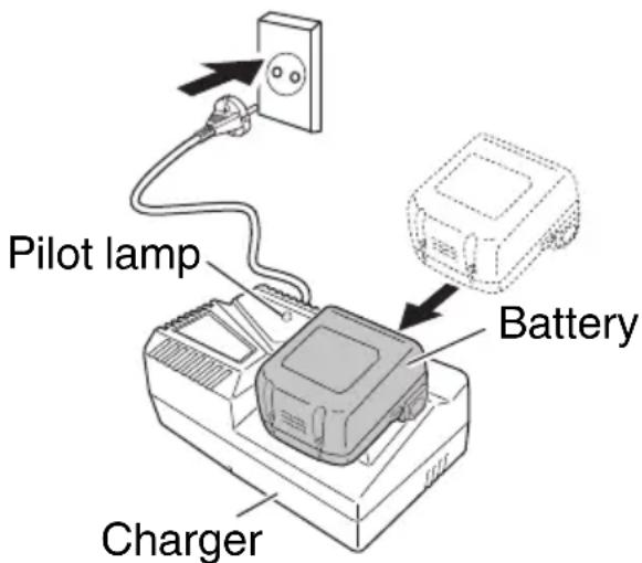 HiKOKI CV14DBL - English - 1