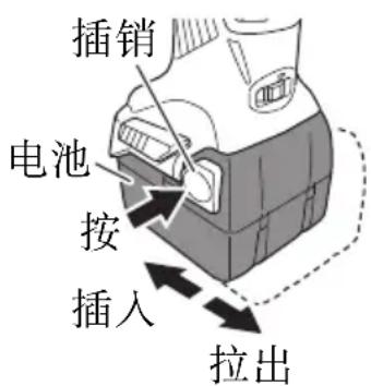 HiKOKI CV14DBL - 电池的安装法 - 1