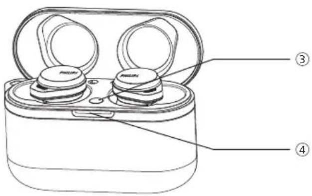 PHILIPS TAT7507 - Overzicht van uw True draadloze oortjes - 2