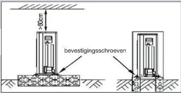 >60cm bevestigingsschroeven