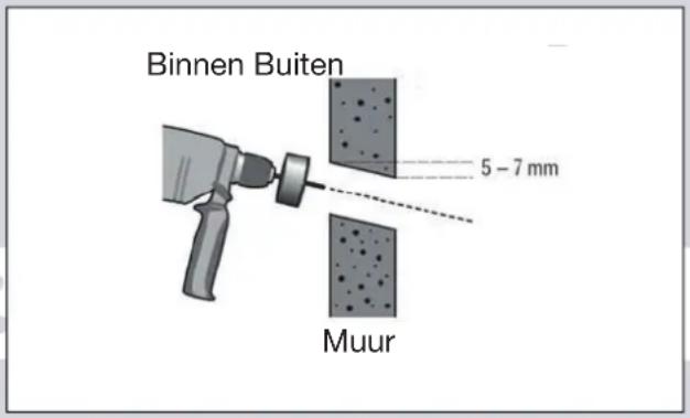 Binnen Buiten 5 - 7 mm Muur