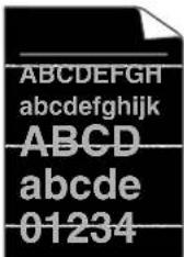 BROTHER DCP-7090DW - 重要事项 - 8