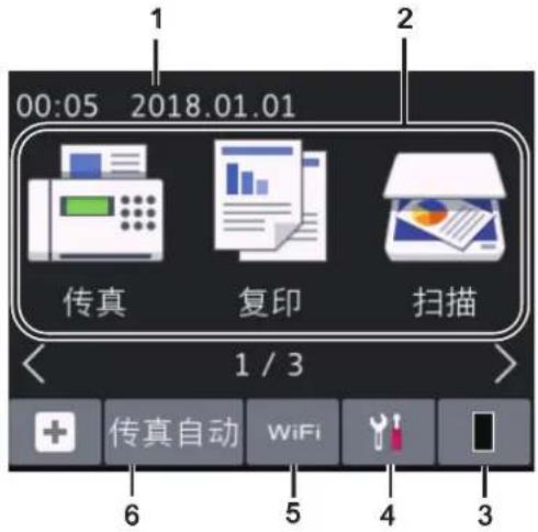 00:05 2018.01.01 传真 复印 扫描 1 / 3 + 传真自动 WiFi 4 3 6 5 4 3