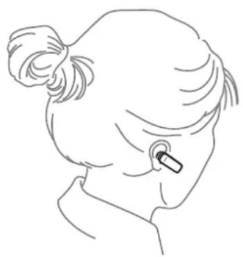 SAMSUNG EO-MG900B - Wearing the headset - 1
