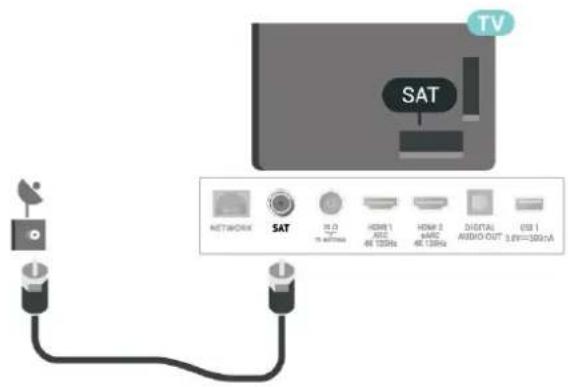 TV SAT NETWORK SAT 2.0 16 ns wireless HDMI 1 682 4K 100Hz HDMI 2 682 4K 139Hz DIGITAL AUDIO OUT 1.5V=300mA USB |