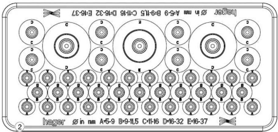 hager ∅ in mm A=5-9 B=9-11.5 C=11-16 D=16-32 E=16-37 hager ∅ in mm A=5-9 B=9-11.5 C=11-16 D=16-32 E=16-37