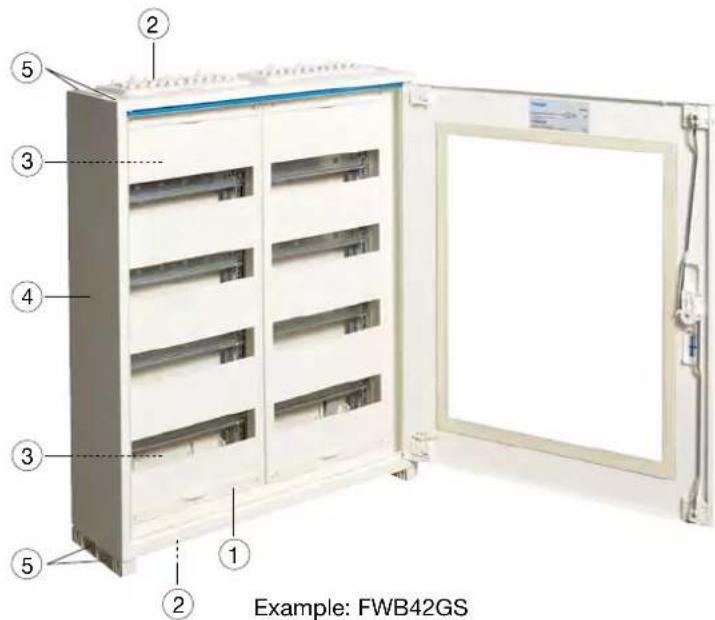Example: FWB42GS