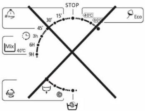 STOP 40°C 60°C Eco 30' 45' 3h 6H 9H Mix 40°C