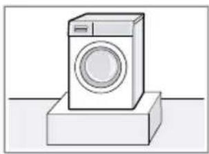 BOSCH WNG24405FG - Opstelplaats Vereisten - 1