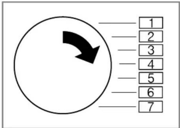1 2 3 4 5 6 7
