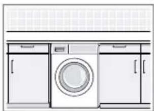 BOSCH WUU28T00FG - Opstelplaats Vereisten - 3
