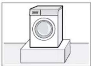 BOSCH WUU28T00FG - Opstelplaats Vereisten - 1