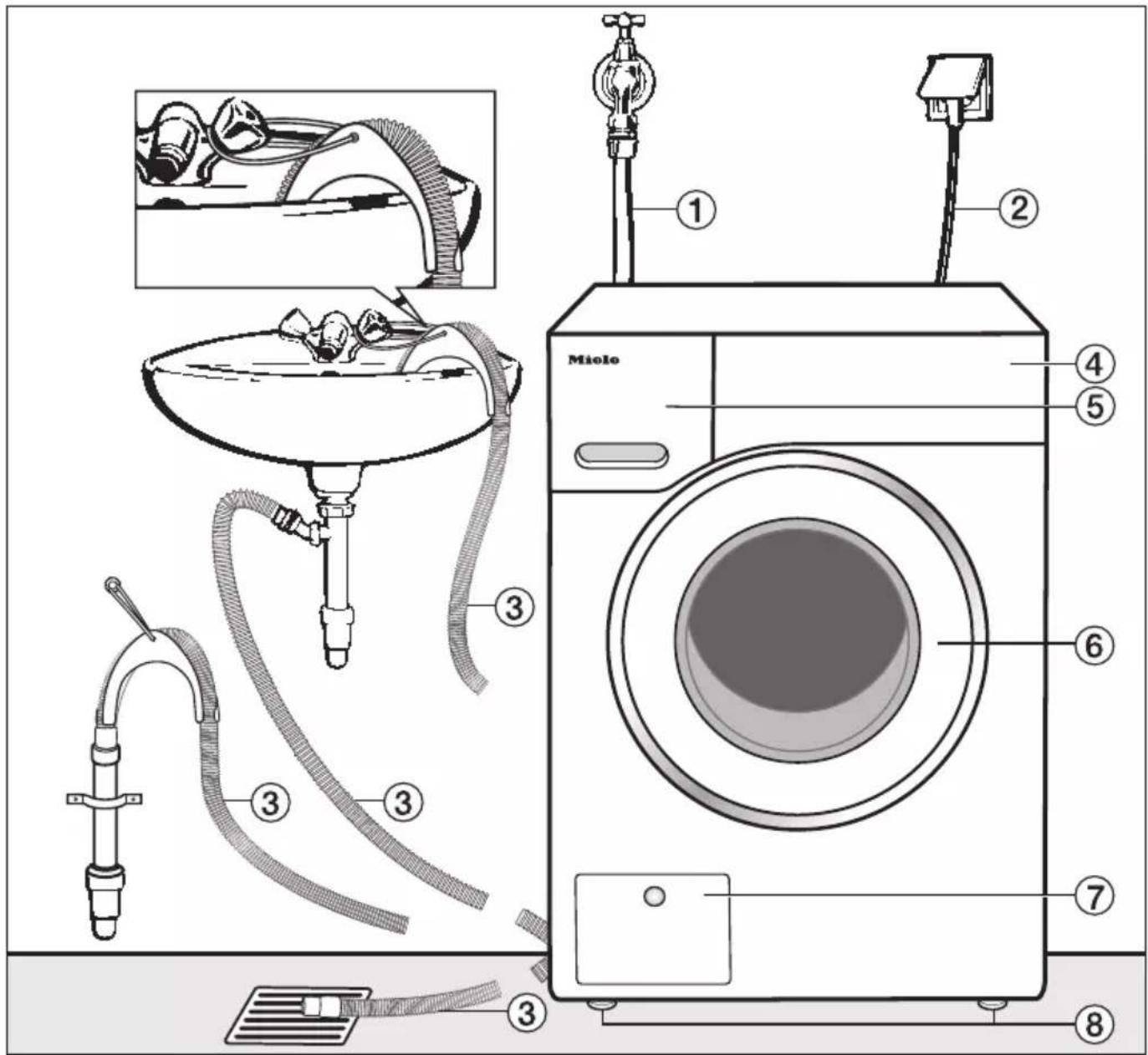 MIELE WSE463 WCS PWash&8kg - Voorkant - 1