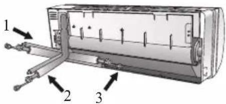 Diagram of a device with labeled parts 1, 2, and 3 indicating different components or functions.